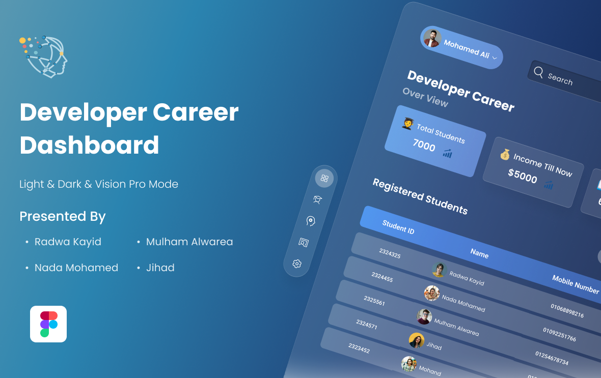 Developer Career Dashboard